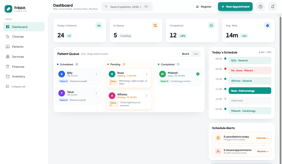 Fribbix dashboard showing a live patient queue with tokens, wait times and AI waitlist auto-fill